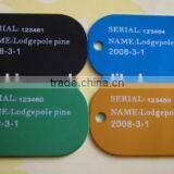 Best Price S50 RFID Chip Card