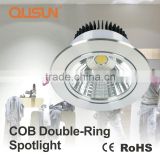 COB Spotlight 20W, from 3-20W, LED Big Spotlight Angle Adjustable