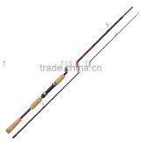 Economic Fibre Glass Spinning Fishing Rod thumbnail-1
