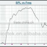 TSU-1501 Discount New Design Speaker Voice Coil Driver Unit Diaphragm for Sound Speaker thumbnail-4