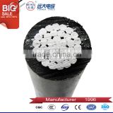 Overhead AAC Cable/ AAC All Aluminum Conductor/AAC conductor