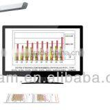 Fast Photo Document Scanners 5.0 Mega 2592x1944 S500L