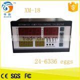 Egg Incubator Temperature Humidity Controller XM-18