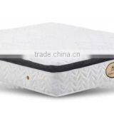 Pocket Coil Spring Mattress Queen Size Mattress From Mattress Manufacturer thumbnail-5