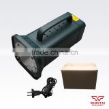 HS-852 High Quality Rechargeable Multifunction Handheld Stroboscope