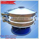 Sales Well Rotary Vibrating Screen
