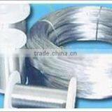 Wire Table thumbnail-1