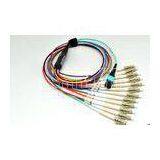 Rohs MPO To LC Fiber Optic MTP Patch Cord 24-Core With Small Volume