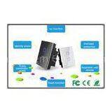 Wifi Thin Wall Switch Smart Home Automation Systems of Fire Retardant