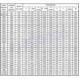 EYE & EYE TURNBUCKLE HG-260 thumbnail-3