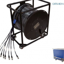 4/8/16/32CH Каналы мультикабель с колесом/6 UTP многопроводной кабель
