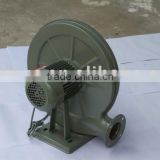 blower for chinese rangers
