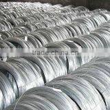 Galvanized Wire,Wire Galvanized