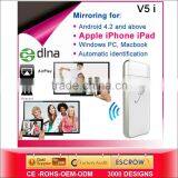 100% Original Quality IPush Mirror Dongle For Windows Linux Android China Manufacturers&Suppliers & Exporters thumbnail-5