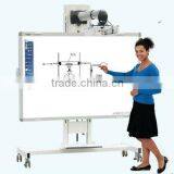 China Price Digital Board IR Presentation Board