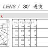 3W China CE ROHS Approved IP68 LED Swimming Pool Underwater Light thumbnail-3