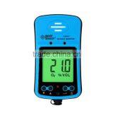 2016 Newest 12V Sound Alarm Gas Detector thumbnail-5