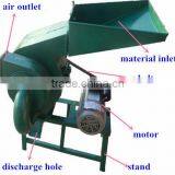 Factory Price Good CE Marked and Automatic Use Tiny Pulverizer in Sale at Good Price thumbnail-2