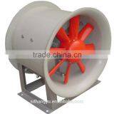 HY 2016 NEW Industrial Portable Air Blower ,industrial Ventilator Air Circulation Fan thumbnail-6