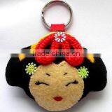 Express Hot Sale High Quality Decorative New Products Fabric Eco Friendly Felt Custom Rubber Keyring Made in China thumbnail-1