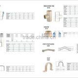 CPVC ASTM 2846 PIPES AND FITTINGS FOR WATHER SUPPLIER thumbnail-5