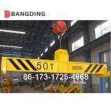 Mobile Harbour Crane Container Spreaders Ship to Shore Spreader thumbnail-5