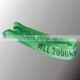 Polyester Endless Round Sling From China Supplier thumbnail-2