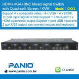 HDMI+VGA+BNC Mixed signal Switch with Quad-split Screen