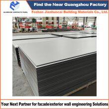 Share to Ready to Order China Factory Price Alucobond 4mm Pvdf Acp Acm Sheets Aluminum Composite Panels for Exterior Wall Cadding