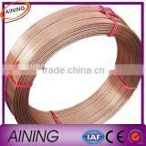 all kinds of submerged arc welding wire