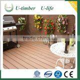 Eco-friendly Wood Plastic Composite WPC Wall Cladding on Sale thumbnail-2
