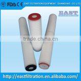 Pool --Big Fat Head PP Cartridge Chip thumbnail-1