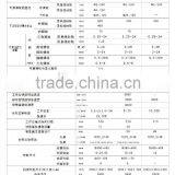 HJMTC CNC Universal Thread Grinding Machine thumbnail-1