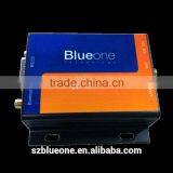 Mini Wireless Bluetooth WiFi AP Serial Port Sever