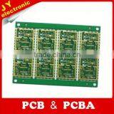 Pcb Manufacturing Companies