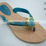 New Style and Fashion PCU Women Slippers for Summer 2014