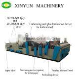 Semi Automatic Coreless Toilet Paper Making Machine Supplier's Choice thumbnail-2