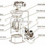 Sindeice Hot Sale 2000kg/24h Flake Ice Maker Machine thumbnail-4