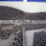 Hot Sale of Grinding Steel Media for Iron Mine thumbnail-5