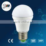 Led JM-A60