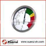 stainless steel industrial thermometer