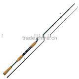 Split Handle Economic Spinning Fishing Rod thumbnail-1