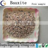 China Calcined Bauxite Price/bauxite With Low Price