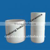 Metallized Ceramic Tube for Vacuum Switch thumbnail-1