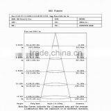 Free Maintenance 100lm/W Led Retrofit Lighting 80w for Church Lot thumbnail-3