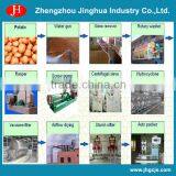 15-35t/h China Potato Starch Product Line/potato Starch Making Machine thumbnail-1