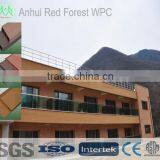 Decorative Waterproof Outdoor Composite Wall Panel