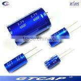 High Power Supercapacitor 2.7v 15f