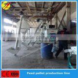Complete Chicken Poultry Feed Producing Line for Goats thumbnail-4