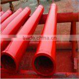 Adjustable Diameter Concrete Pump Pipe,manufacturer in China thumbnail-4